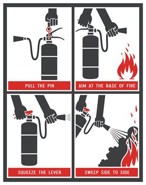 fire extinguisher safety tips